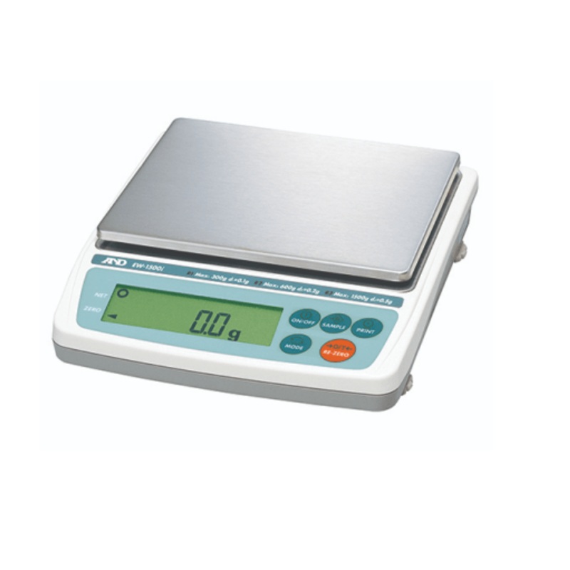 300/600/1500 EW Triple Range Compact Scale